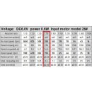 N20 Getriebemotor 6V 0,6W 1:50 330/min