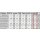 N20 Getriebemotor 6V 0,6W 1:380 43/min