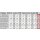 N20 Getriebemotor 6V 0,6W 1:1000 16/min