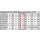 N20 Getriebemotor 6V 1,7W 1:100 320/min