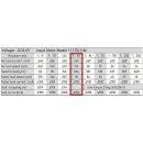 GM16 Getriebemotor 6V 1:63 130/min